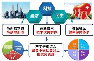 天津市智能人机交互康复工程技术中心获批即将组建