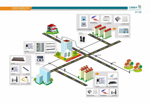 如何设计高品质高新技术画册